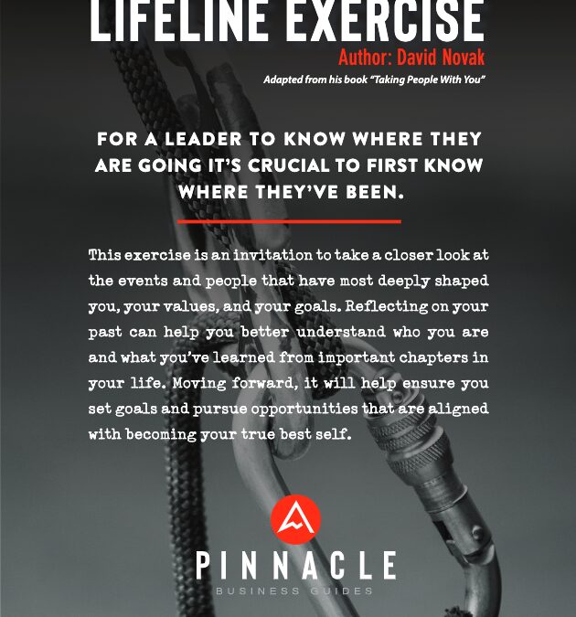 Lifeline fitness online website