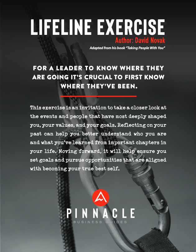 Lifeline Exercise